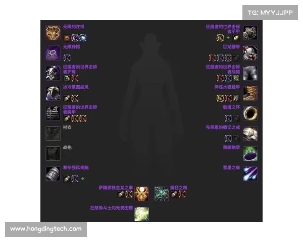 魔兽世界怀旧服：祖格刷老虎头，装备为核心